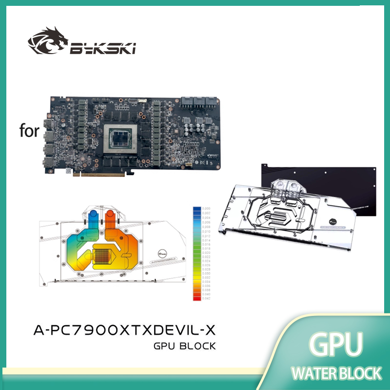 Rx 7900 Xtx 24Gb - Bykski A-PC7900XTXDEVIL-X Blok Wodny GPU do