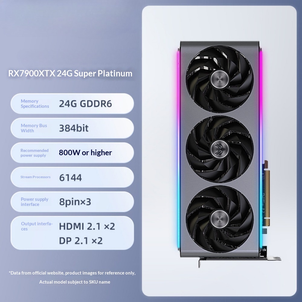 Rx 7900 Xtx 24Gb - Karta graficzna Radeon RX 7900 XTX