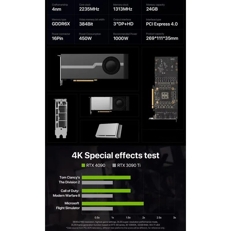 Rtx 4090 24Gb Gddr6X - Gorąca Wyprzedaż 100% Nowa Karta Graficzna