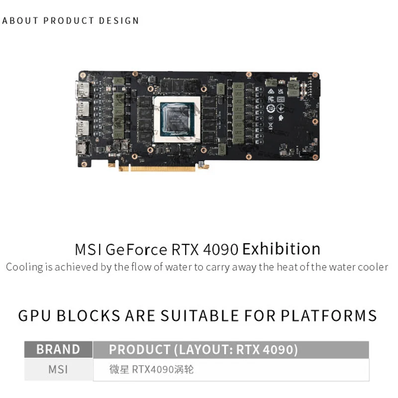 Blok chłodzenia GPU Bykski do  – Rtx 4090 Water Block recenzja i cena
