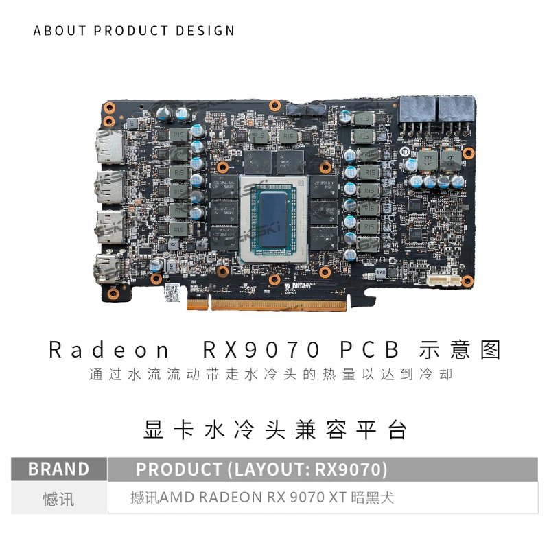 Bykski A-PC9070XT-X Blok Wodny – Rx 9070 Xt recenzja i cena