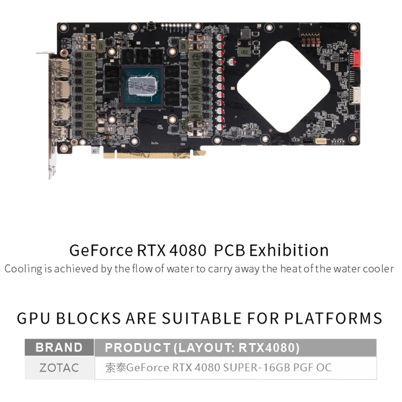 Blok chłodzenia GPU Bykski do  – Rtx 4080 Super 16Gb recenzja i cena