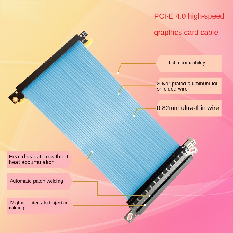 Podwójny kabel riser PCIe 4.0  – Itx Gpu Riser Pcie 4.0 16X recenzja i cena