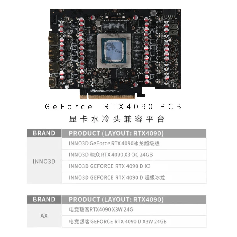 Bykski N-ICH4090-X-V3 Blok Wod – Rtx 4090 Water Block recenzja i cena