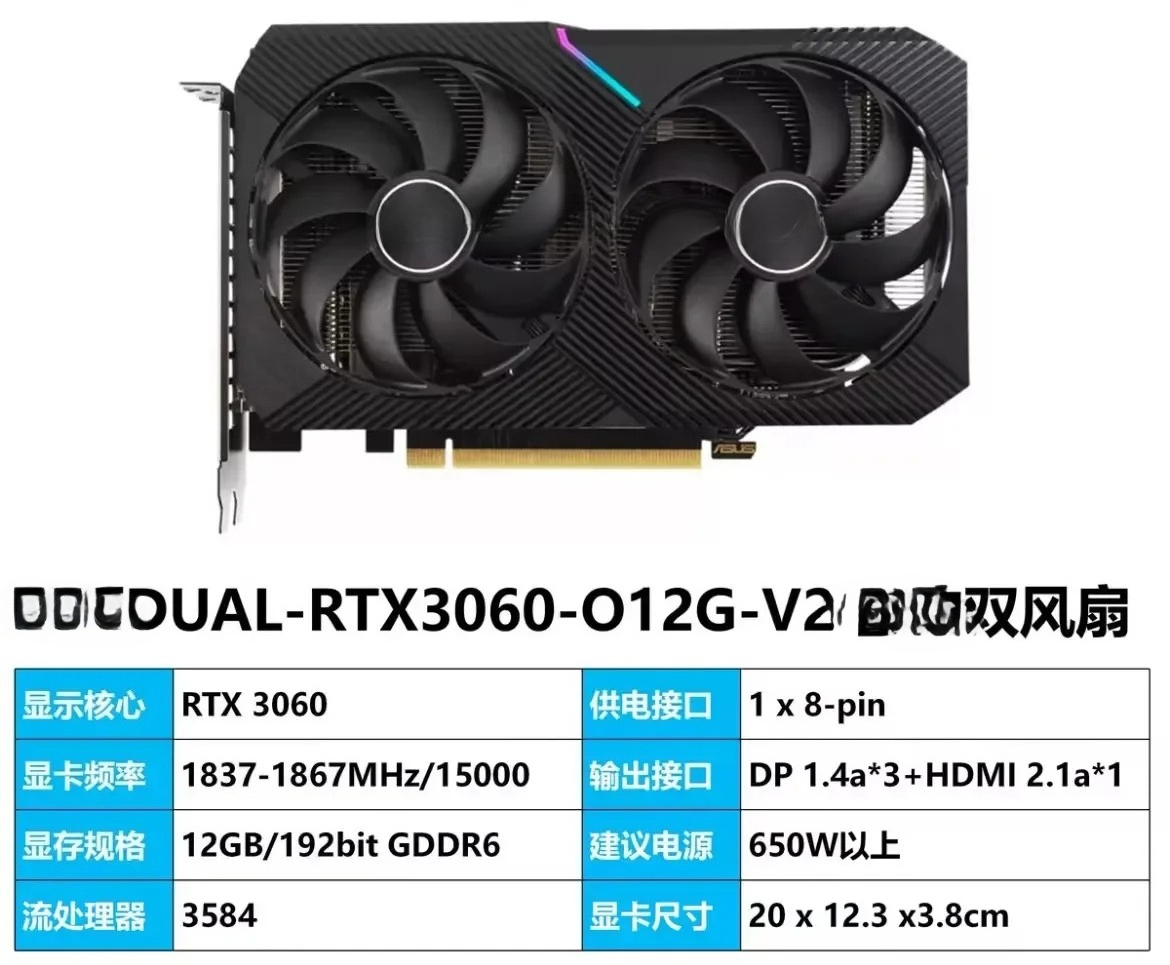 Karta Graficzna 3090 24Gb 384B – Graphics Card 24Gb Gddr6X recenzja i cena