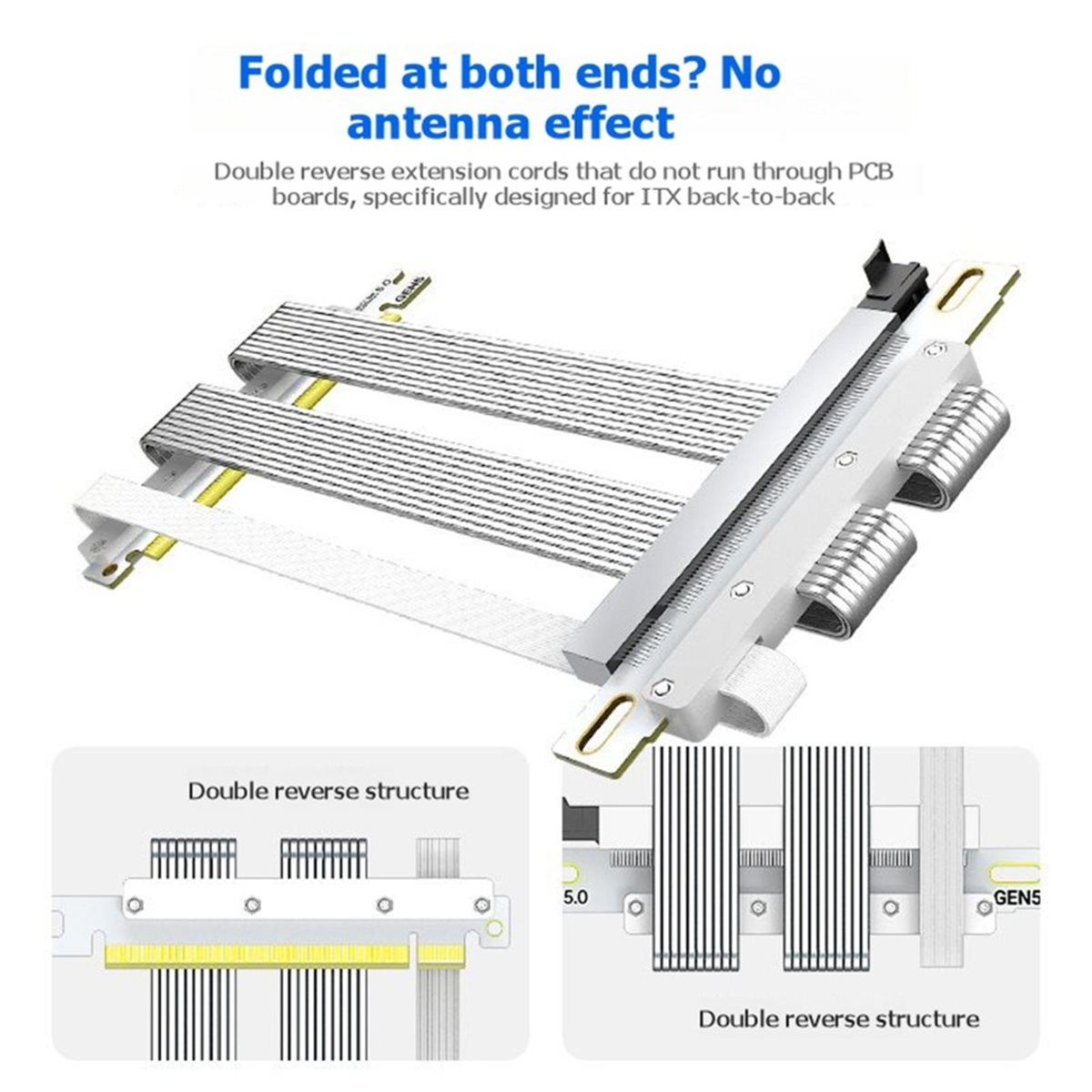 Kabel Riser L70A PCIe 5.0 X16  – Pcie 5.0 Gpu Riser Cable recenzja i cena