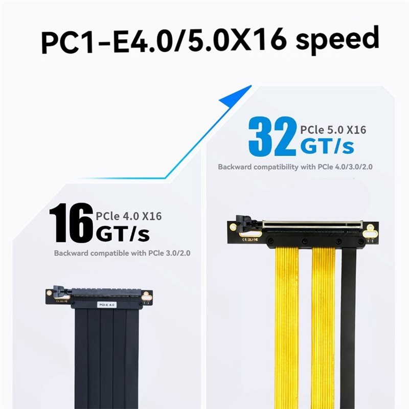 Kabel przedłużający GPU - Kabe – Pcie 5.0 Gpu Riser Cable recenzja i cena