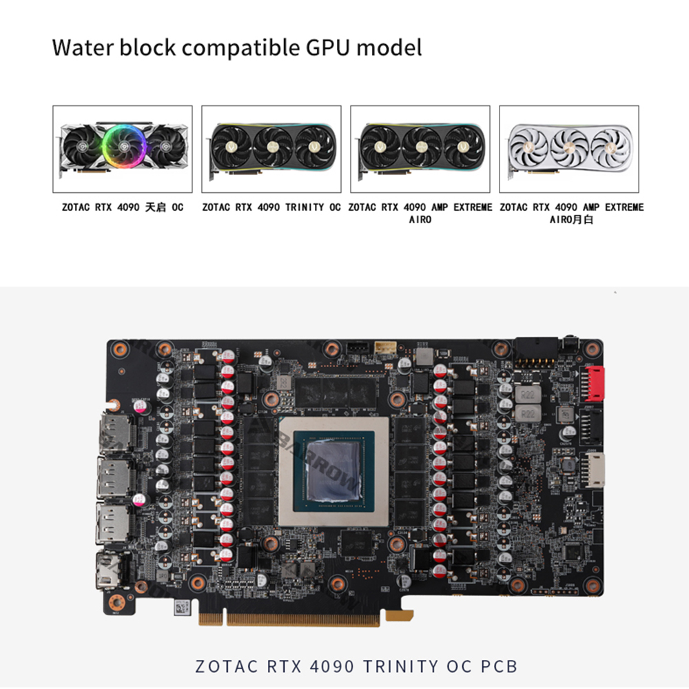 BARROW blok wodny dla ZOTAC Ge – Rtx 4090 Water Block recenzja i cena