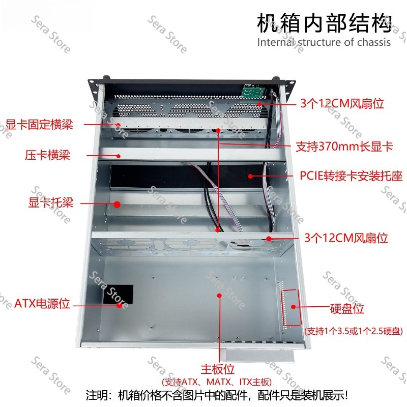 Obudowa 4U na wiele kart grafi – Server Gpu Chassis 4U recenzja i cena